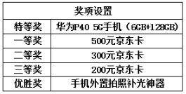 江铃域虎